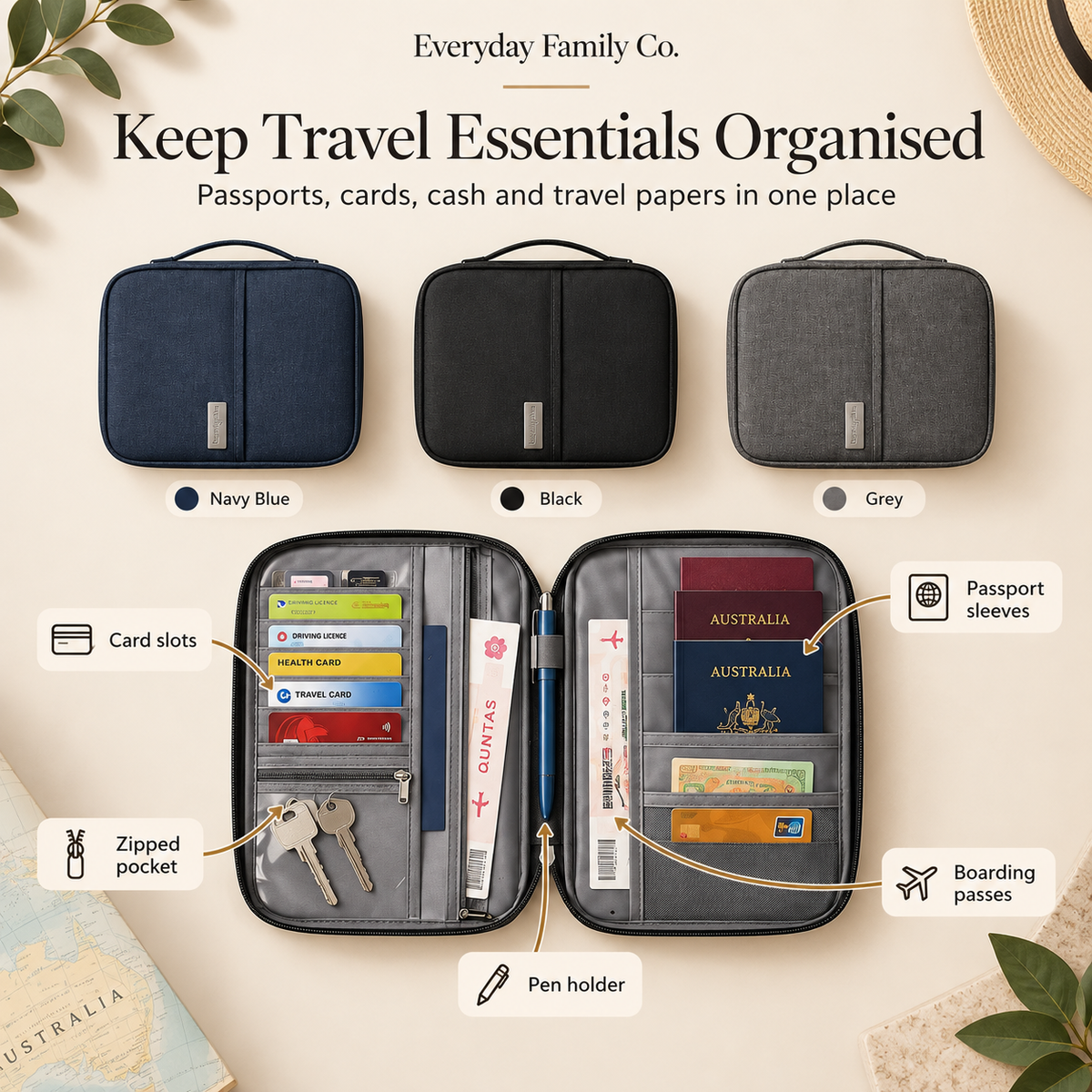 Family Travel Document Organizer