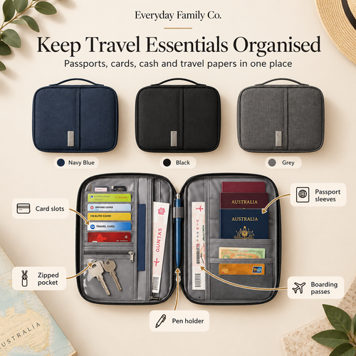 Family Travel Document Organizer