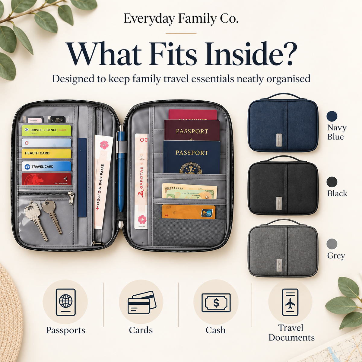 Family Travel Document Organizer