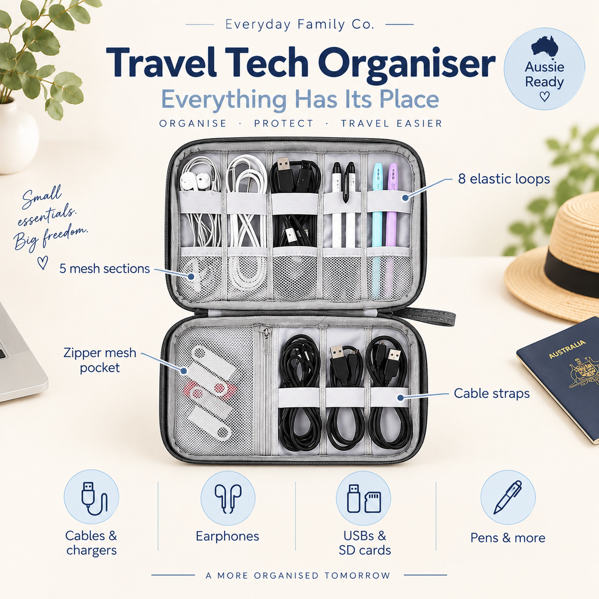 Family Travel Tech Organiser