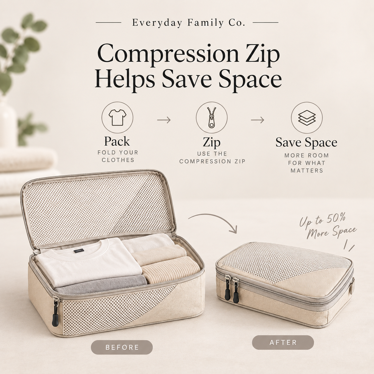 3-Piece Compression Packing Cubes Set