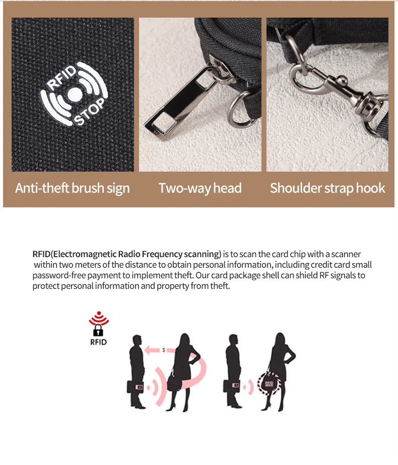 Family Travel Document Organiser